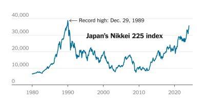 As China’s Markets Stumble, Japan Rises Toward Record