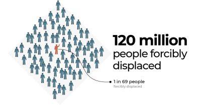 a classauthorlink hrefhttpswwwaljazeeracomauthorajlabsAJLabsa - Forcibly displaced population doubles to 120 million over the past 10 years - aljazeera.com - Israel - Ukraine - Sudan