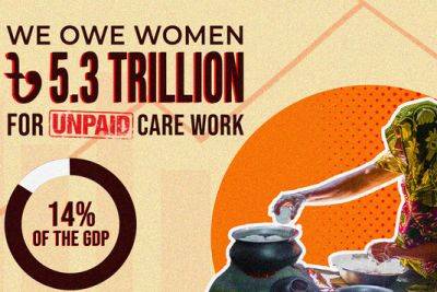 The Daily Star - Why recognising unpaid care work of women is important - asianews.network -  Dhaka